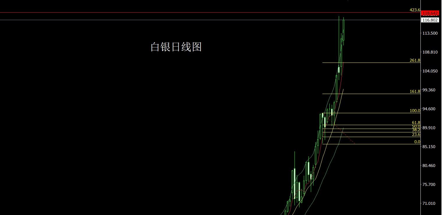 1769639889475264.jpg 白银.jpg