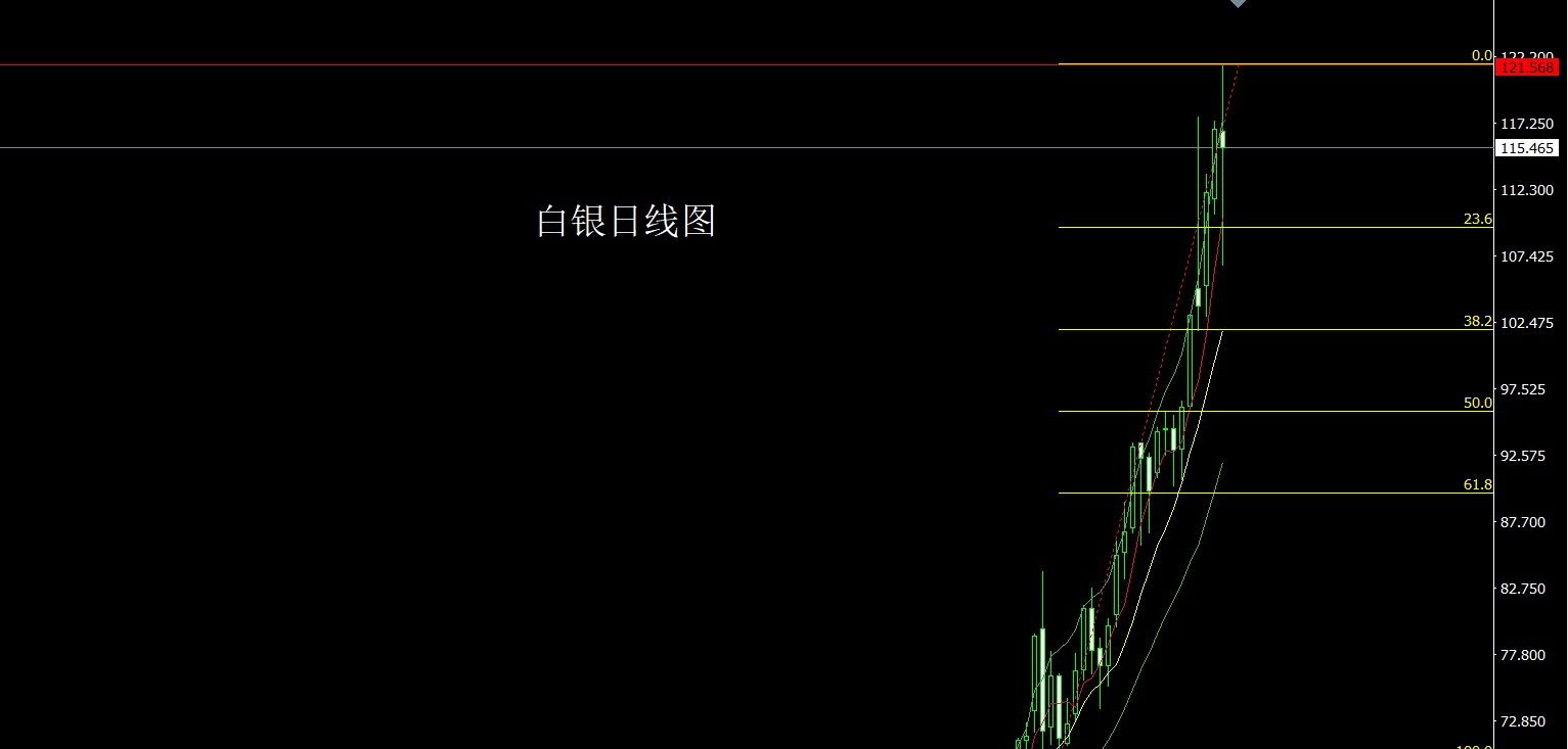 1769726531852712.jpg 白银.jpg