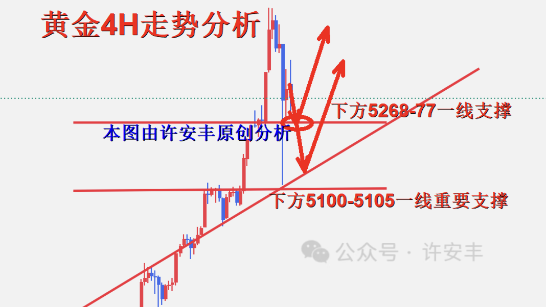 1769736975171552.png 4小时_副本.png