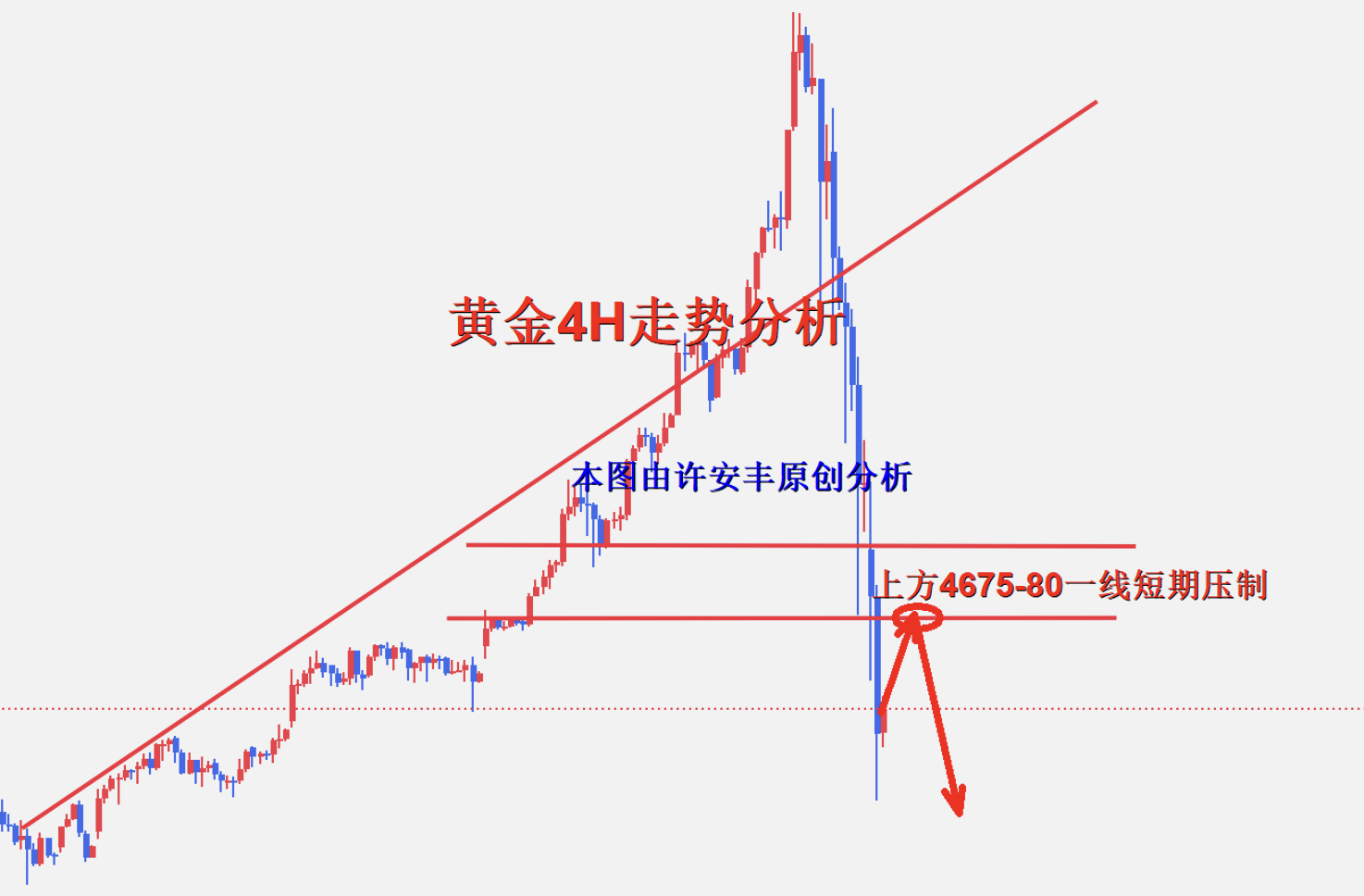 1770017004563940.png 4小时.png