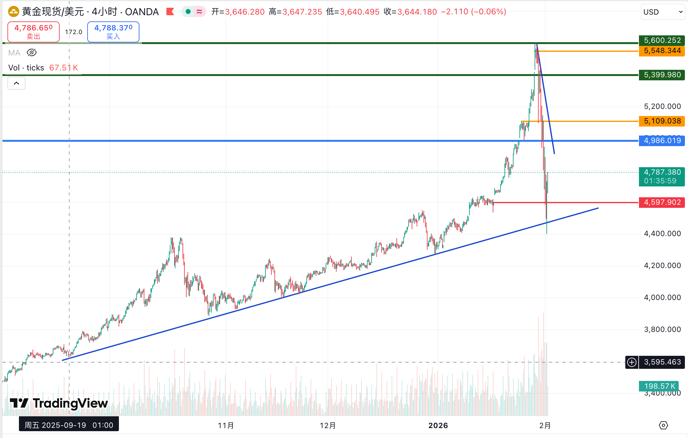 1770035816146914.png 微信图片_20260202202505_7052_105.png