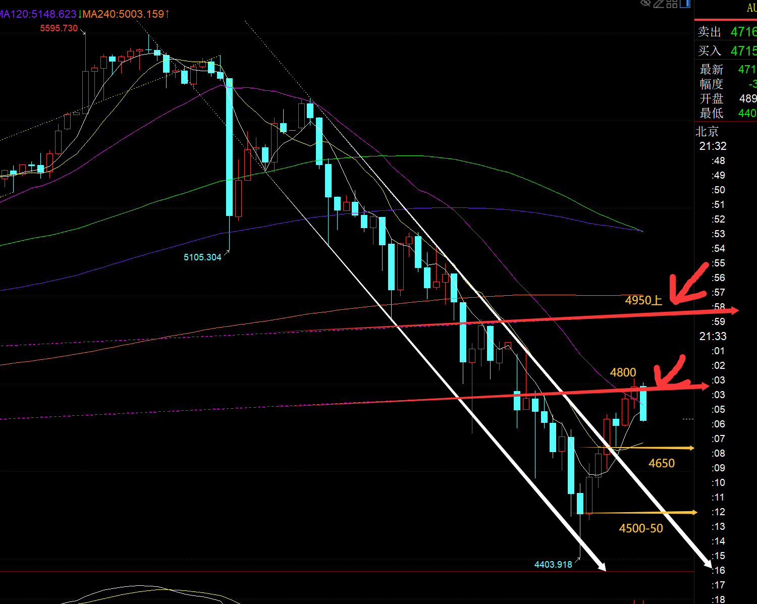 1770039282447609.png 黄金.png