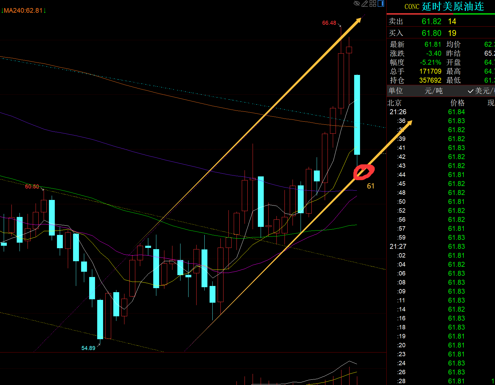 1770039625658874.png 原油.png