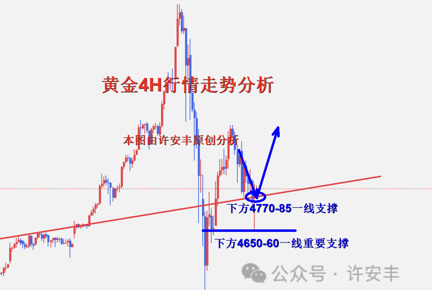 1770374918273306.png 4小时_副本.png