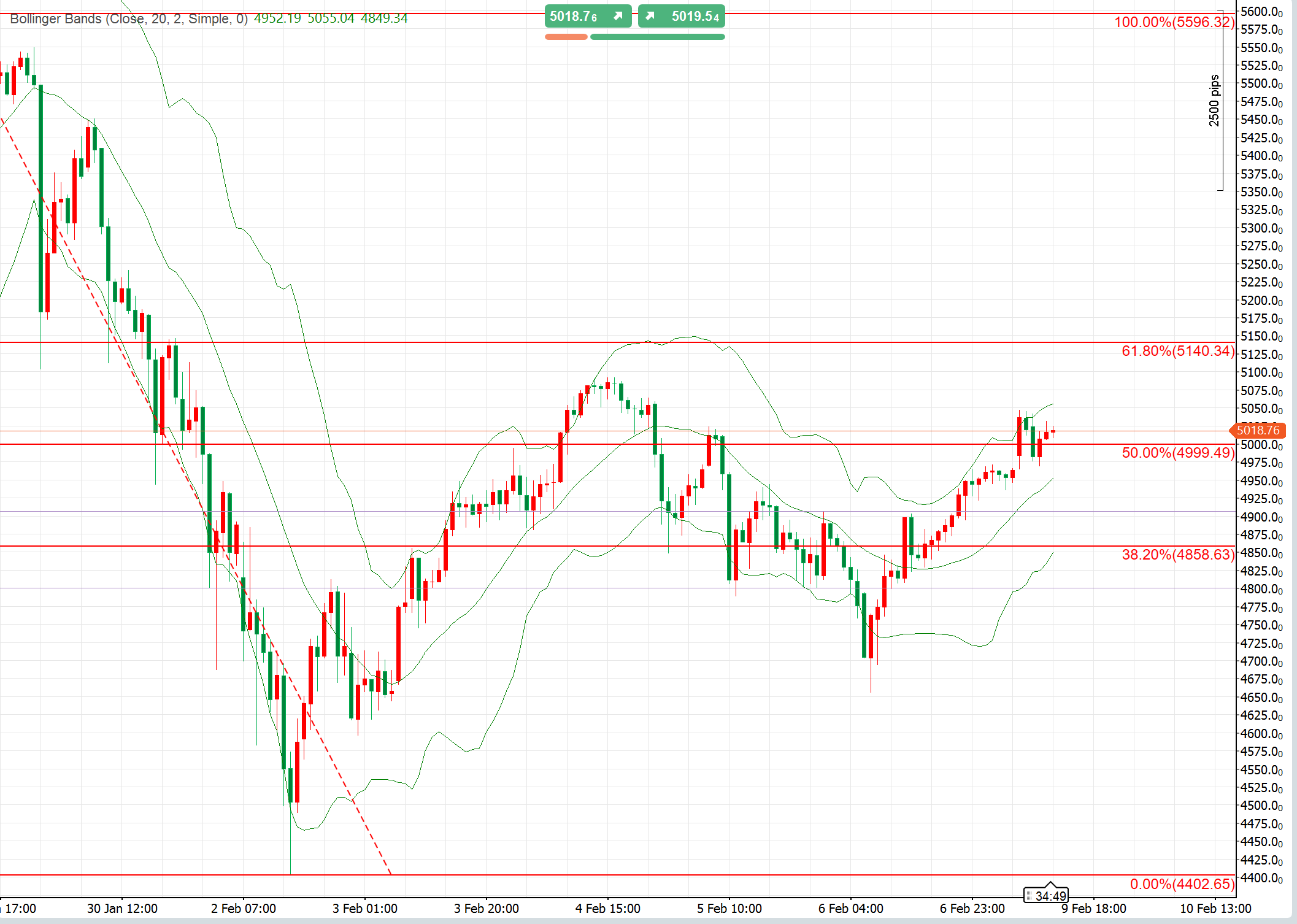 1770611825772282.png QQ20260209-122512.png