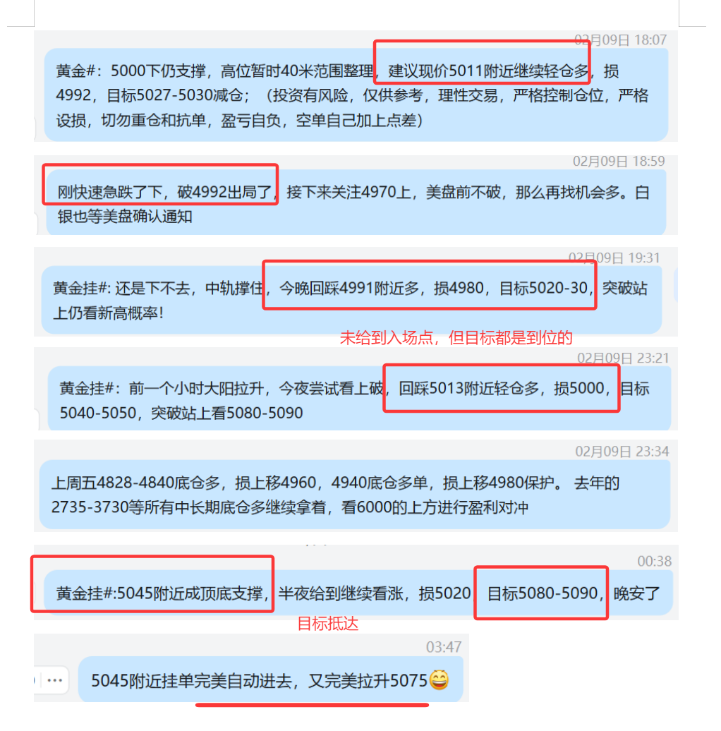 2.9 黄金2  5011多，损4992、 4991和5013都计划多，未给到入场机会，目标都到位； 5045多，5080目标到位，最高5086；.png