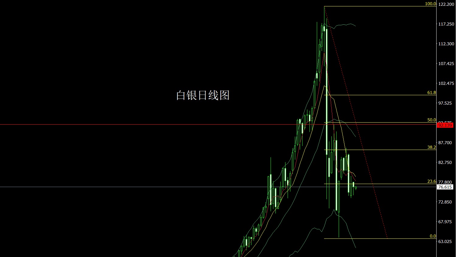 1771285007146016.jpg 白银.jpg