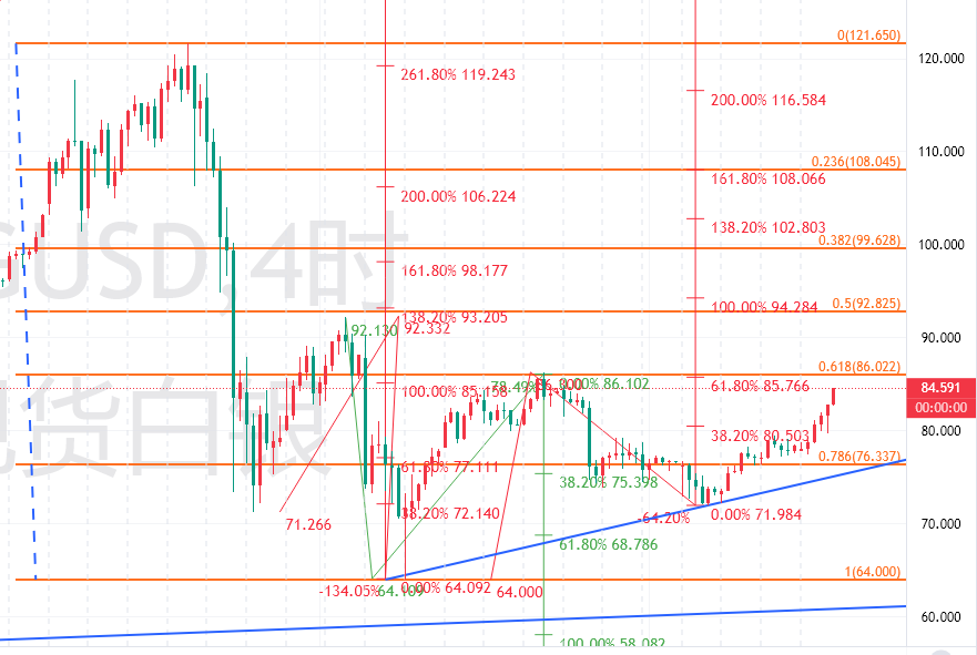 1771804193231748.png 白银四小时.png