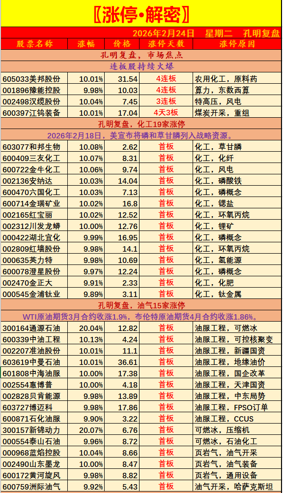 1771920396243824.png 1.png