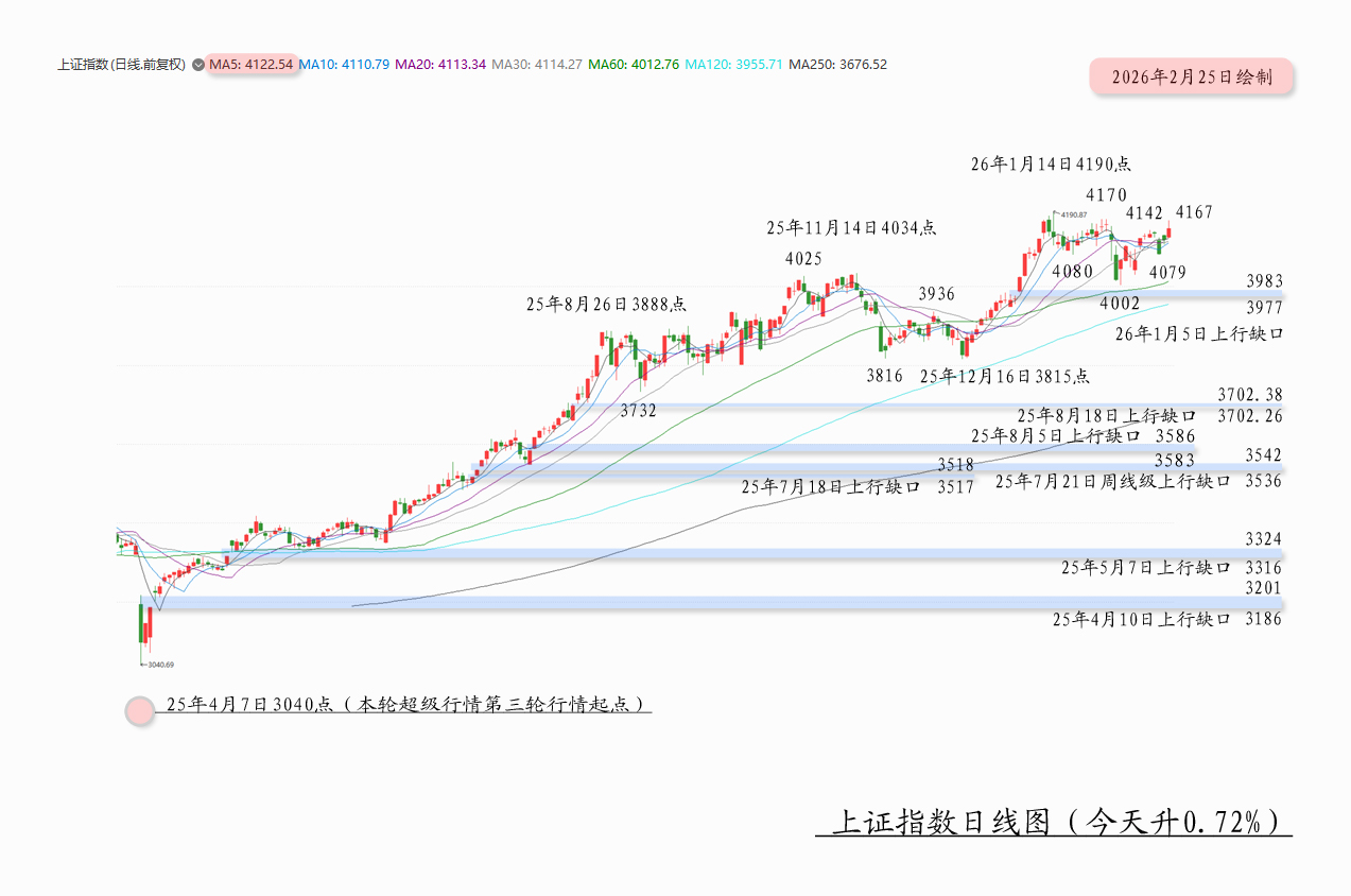 1772008209809791.jpg 差别01.jpg