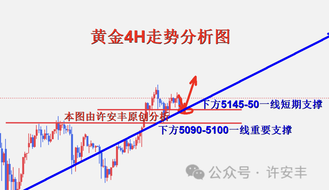 1772072185831828.png 4小时_副本.png