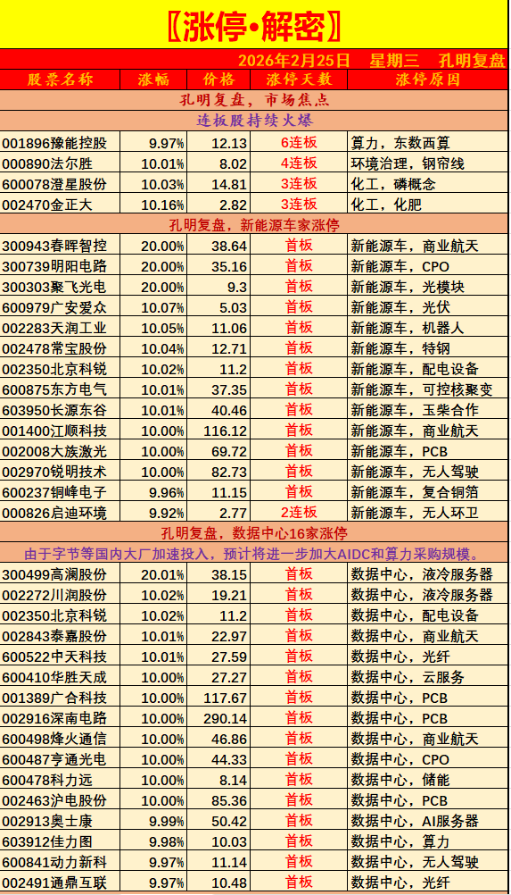 1772112408178699.png 1.png