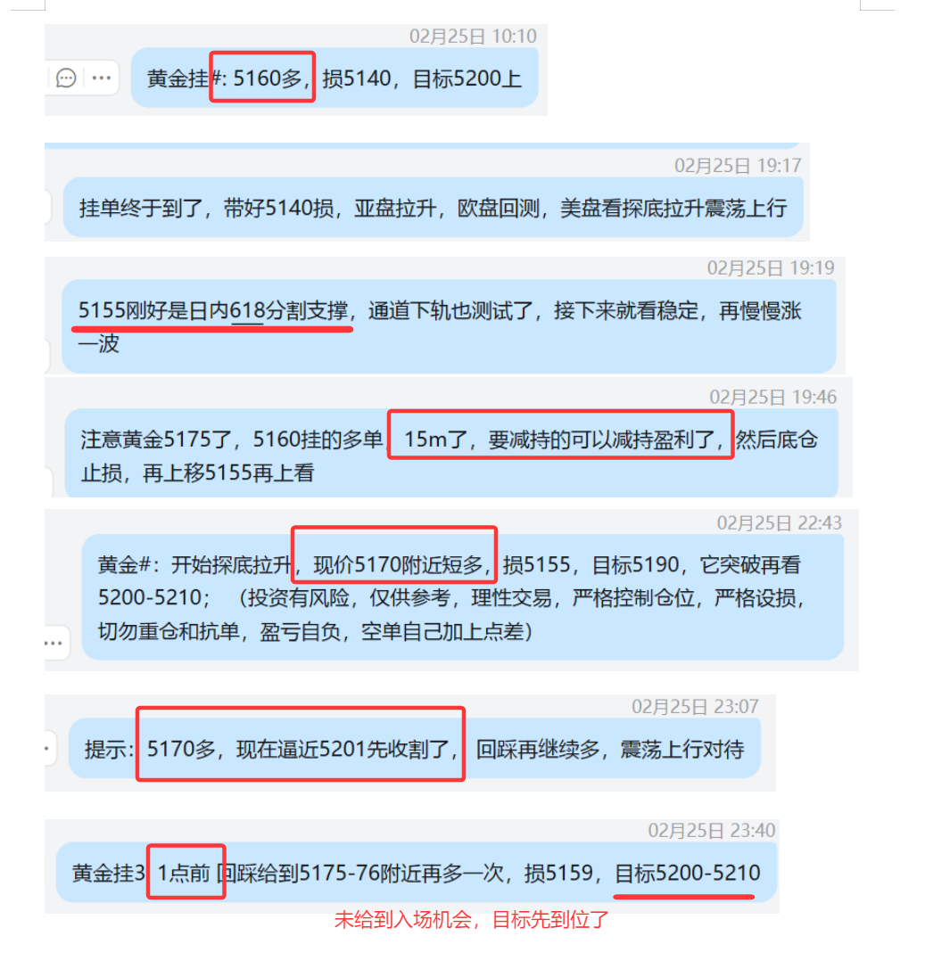 2.25 黄金 5160多，5175盈利； 5170多，5201全盈利收割； 5175再多，未给机会，最终目标5210到位；.png