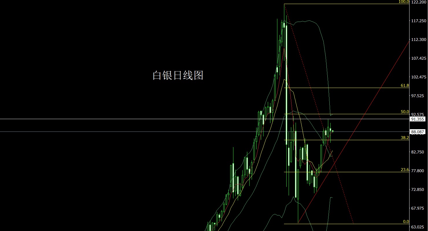 1772147330269833.jpg 白银.jpg