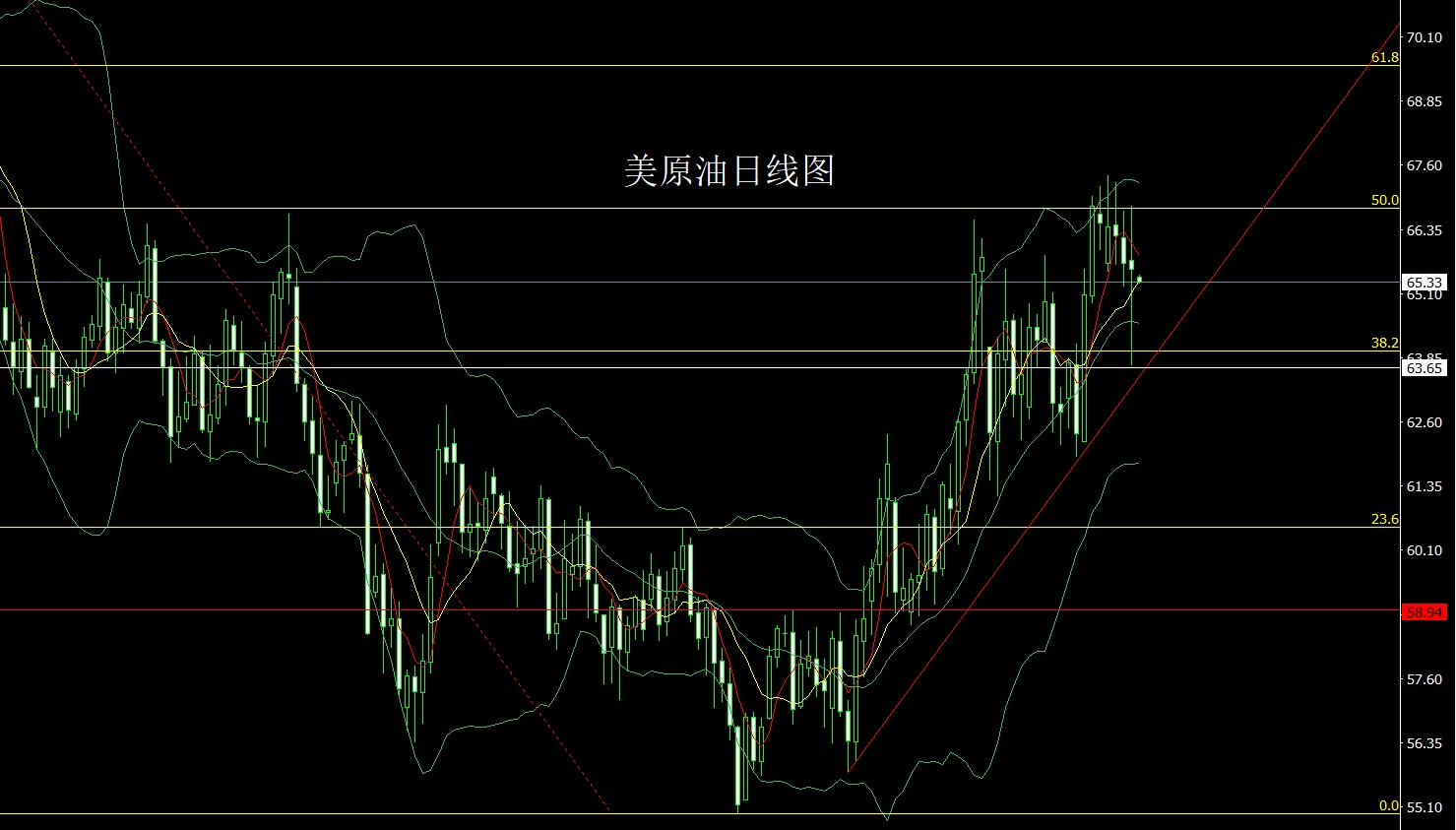 1772148055547263.jpg 美原油.jpg