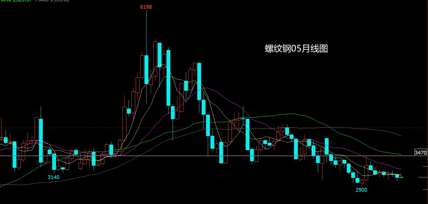 1772278385722577.jpg 螺纹钢.jpg