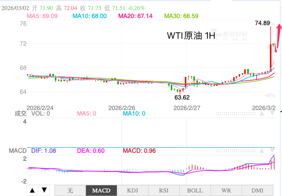 1772411717629312.png oil.png