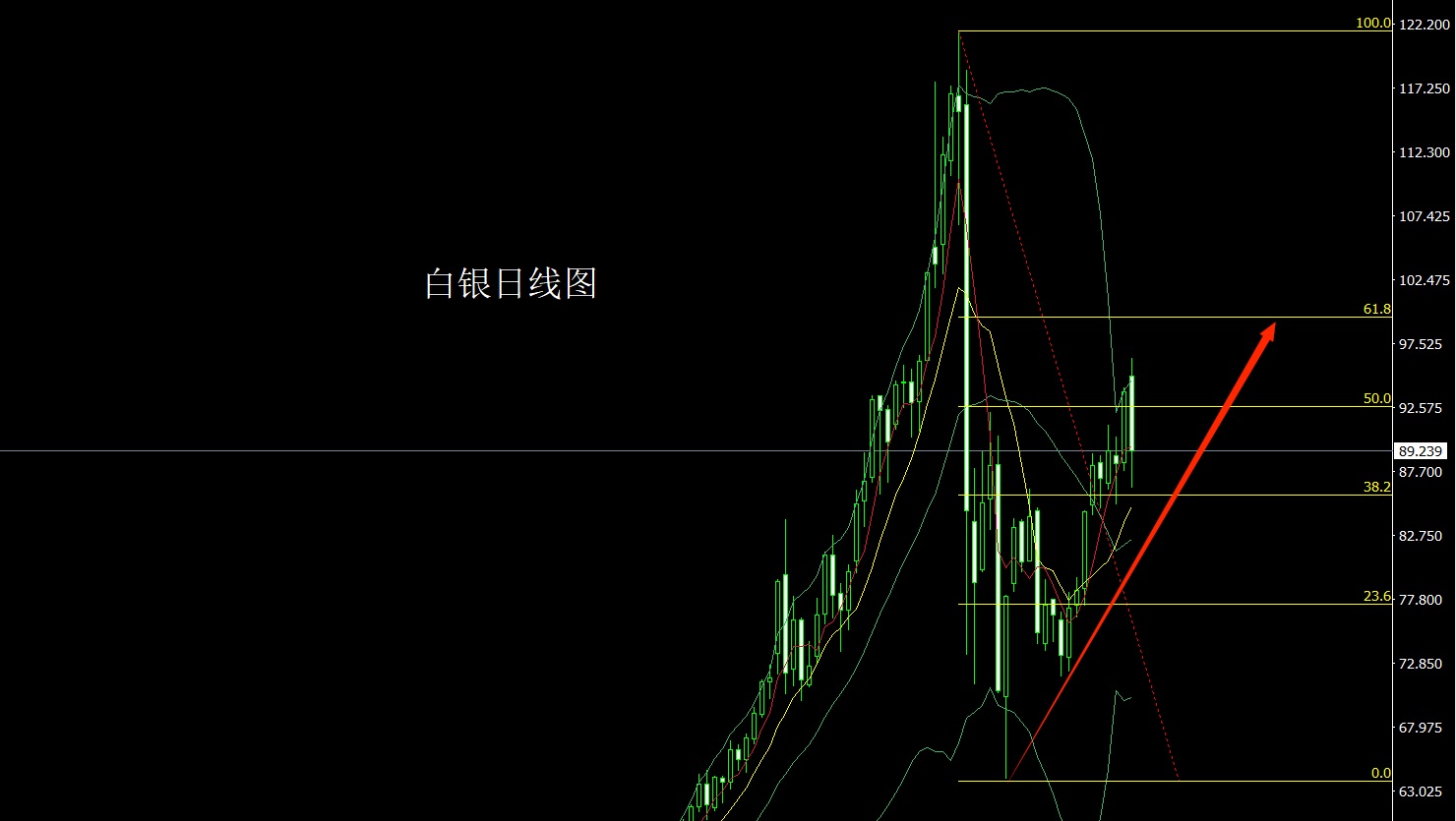 1772490139447812.jpg 白银.jpg