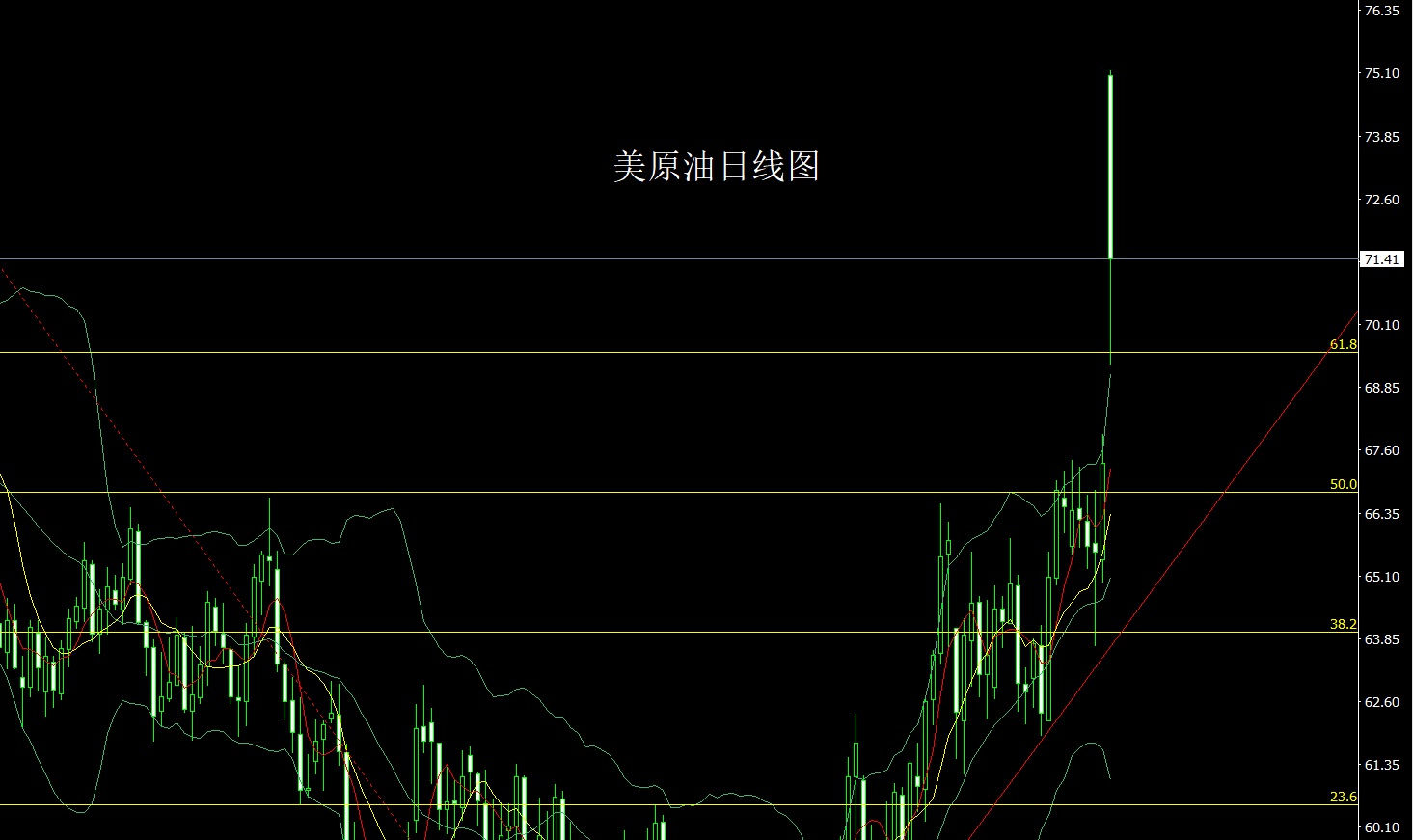 1772491083735950.jpg 美原油.jpg