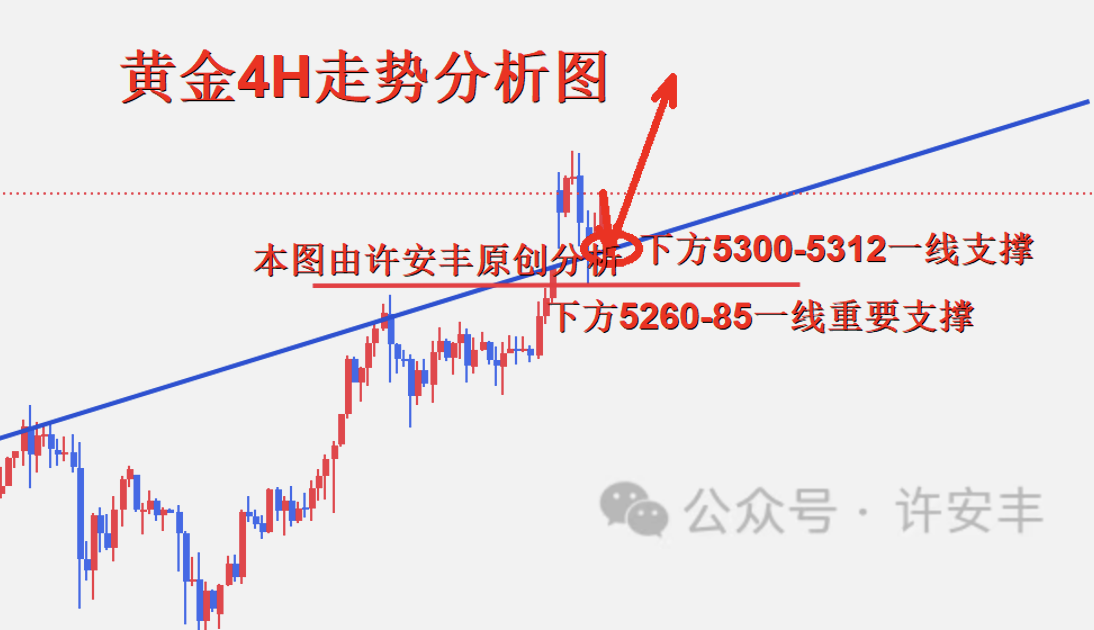 1772500632682835.png 4小时_副本.png