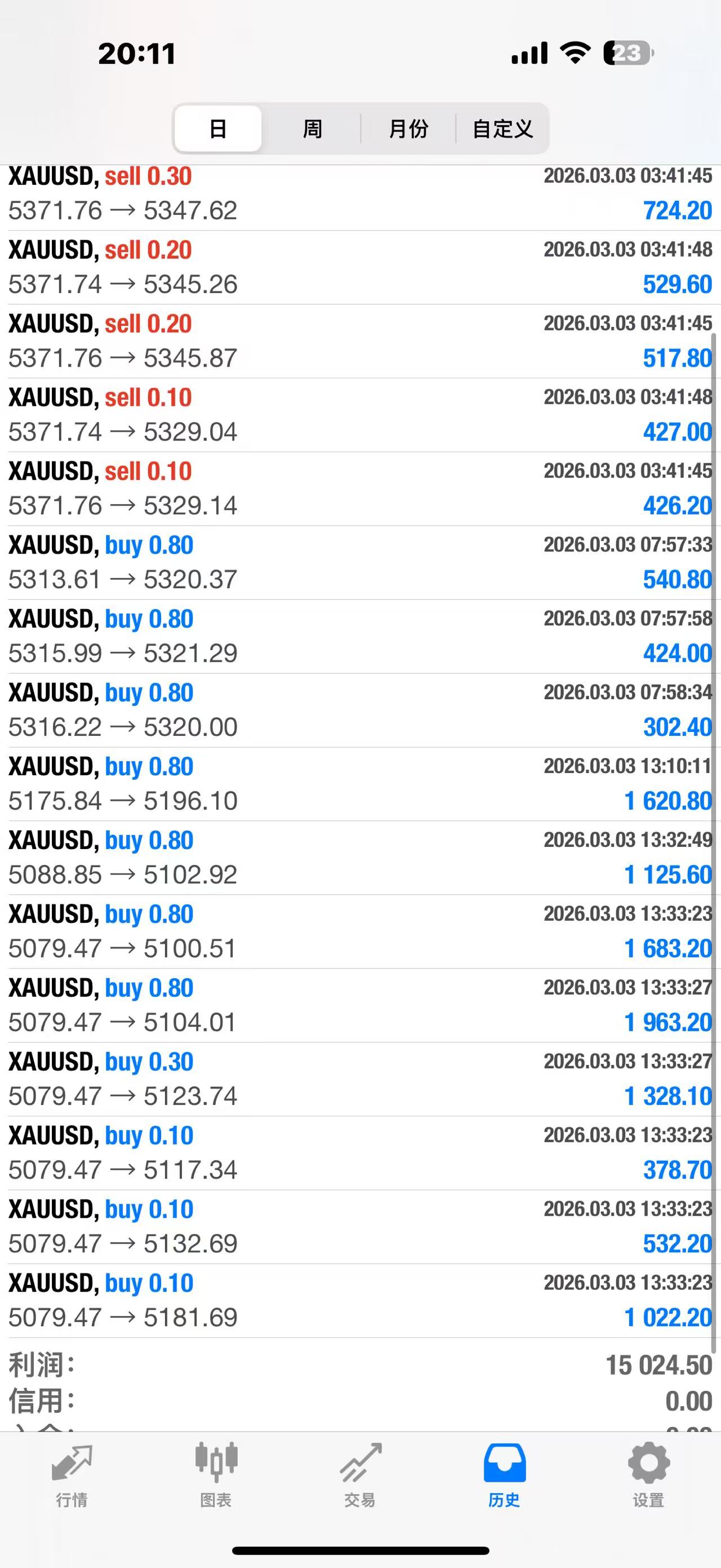 1772539948344898.jpg 微信图片_20260303201136_4436_93.jpg