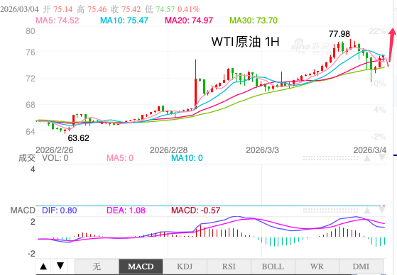 1772582610259299.png oil.png