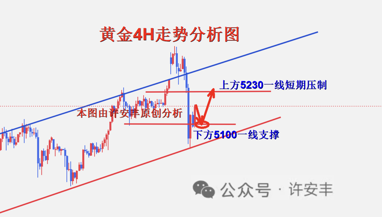 1772590806980361.png 4小时_副本.png