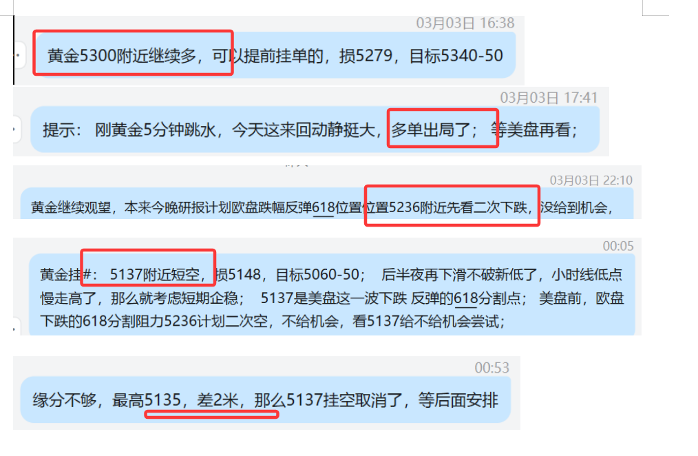 3.3黄金2 5300多，损5279；  美盘前计划5236空 和美盘后计划5137空，点位都略差些，踏空两波下跌利润.png
