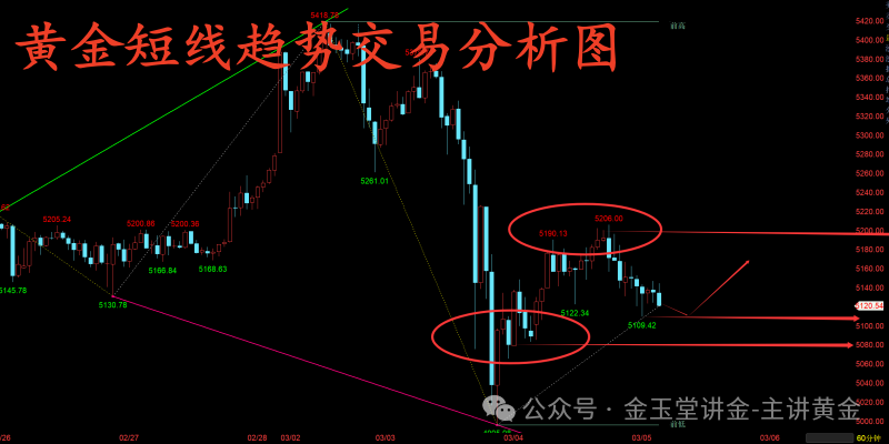 1772665385304710.png 微信图片_2026-03-05_070653_171.png