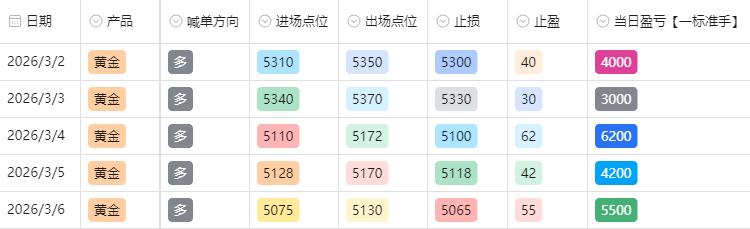 1772784408557364.png 2E2F911852AF1E99236BB0C3A69B8EF6.png