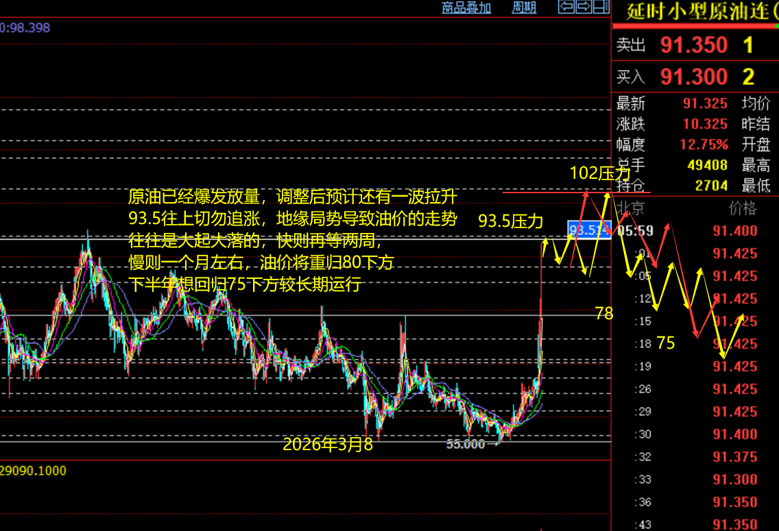 原油1.12.png