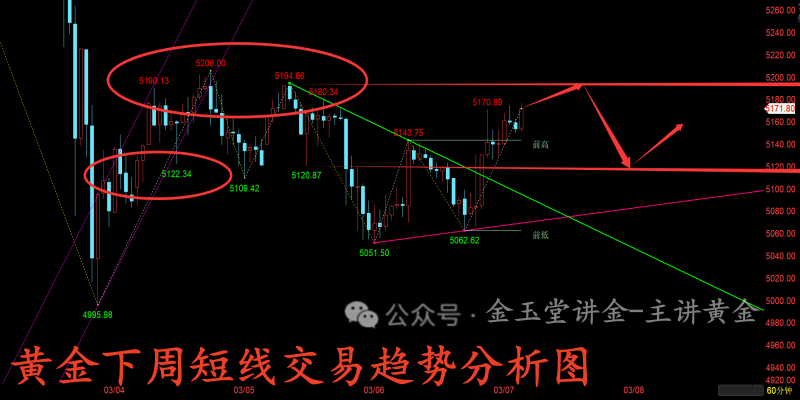 1772985376351411.png 6310E23B54EEEA88E3A9F700EADD0410_副本.png