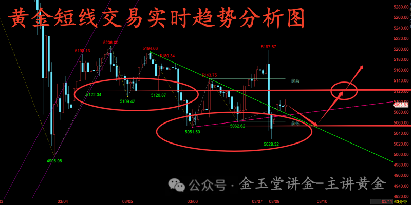 1773035011421251.png 69F01E54AF8CAEE6AA4DD63BD2E06A98_副本.png