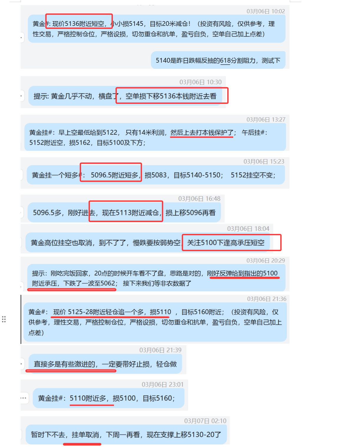 3.6 黄金 5136空，下移本钱被打保护，最终大跌；  5096.5多，5113盈利； 非农双利多 5125-28追涨，损5106； 5110挂多不给机会，最终目标5160抵达.png