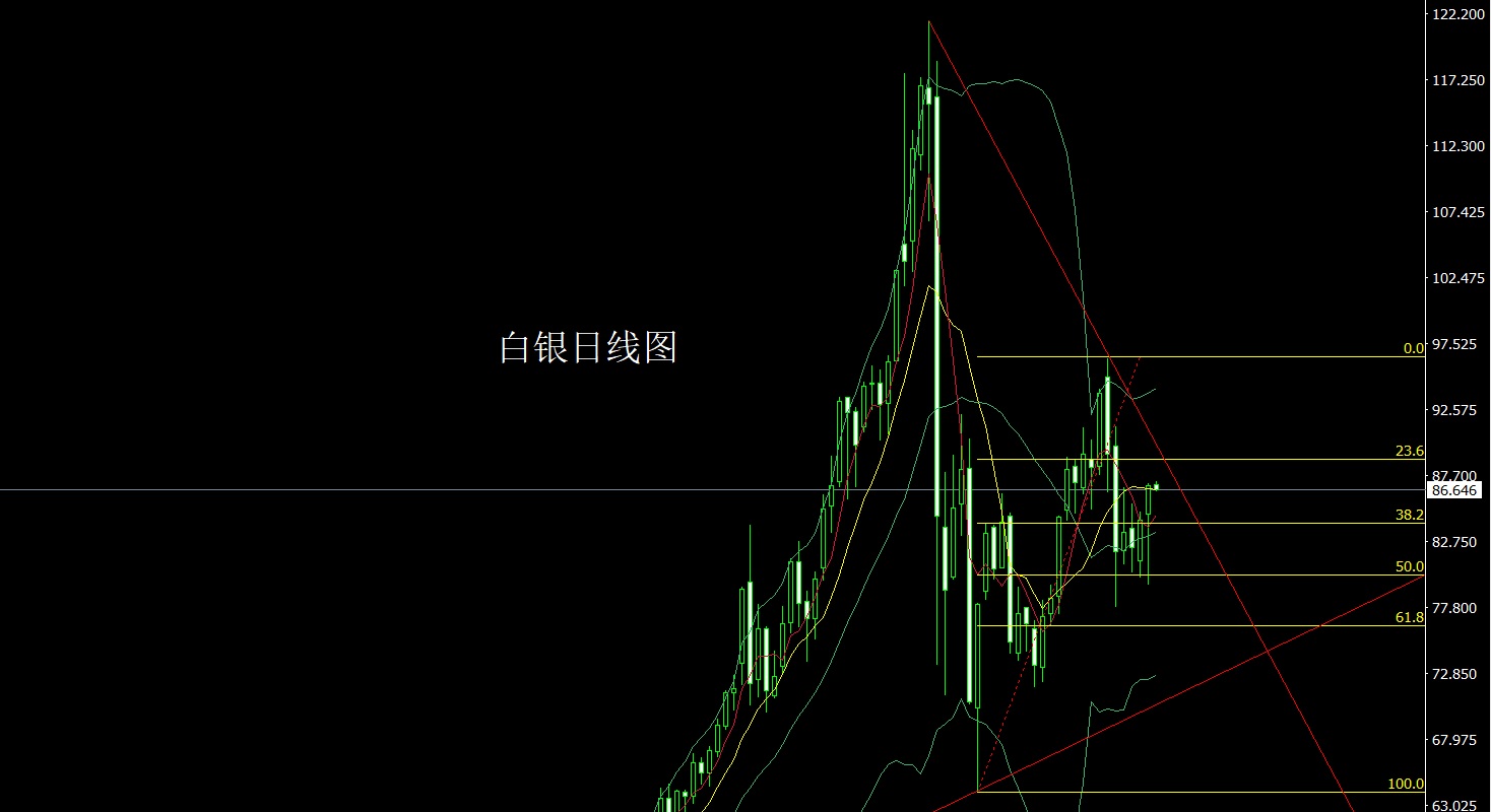 白银.jpg