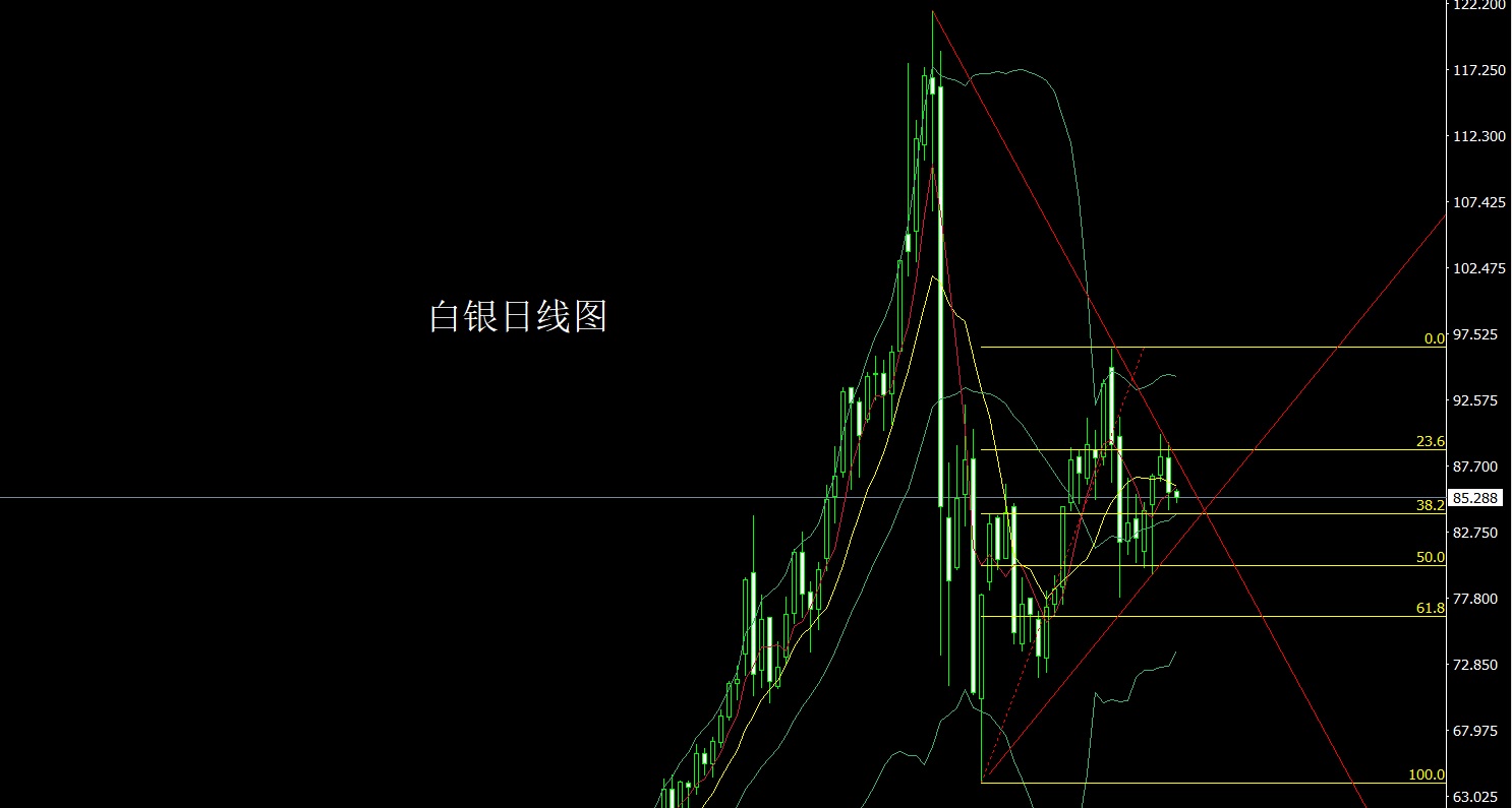 白银.jpg