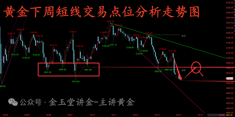 1773446151230594.png 9C6C9299D94688C5C4DB3E0270BA1669_副本.png