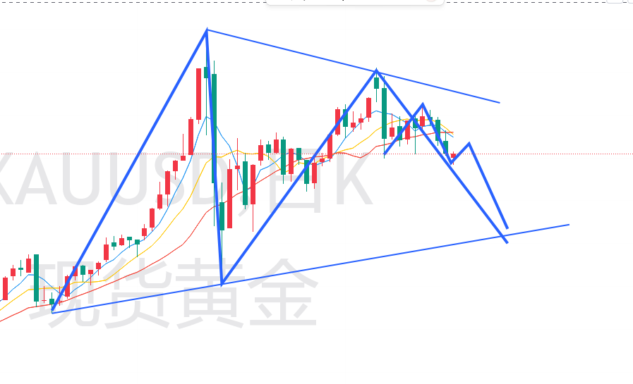 1773622337743369.png 黄金.png