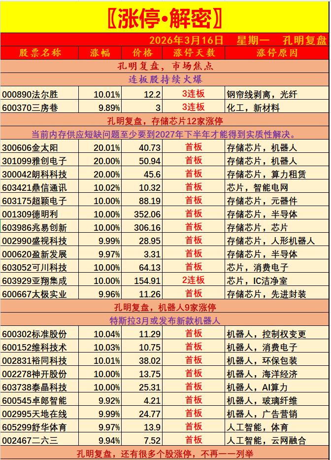 1773647064482213.png 1.png