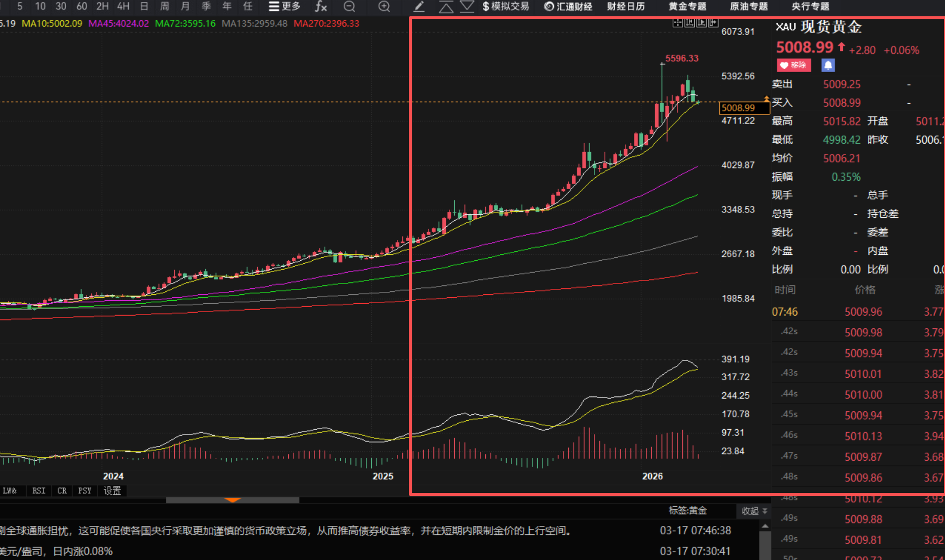 1773704844503217.png ScreenShot_2026-03-17_074701_616.png