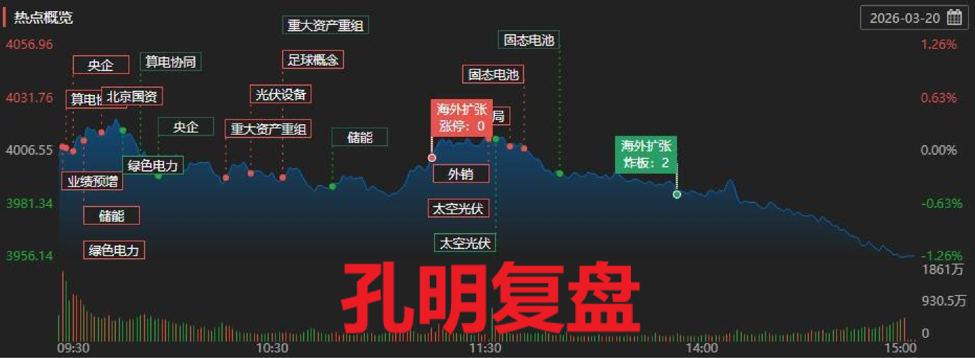 1773992853666064.png ScreenShot_2026-03-20_153415_432.png