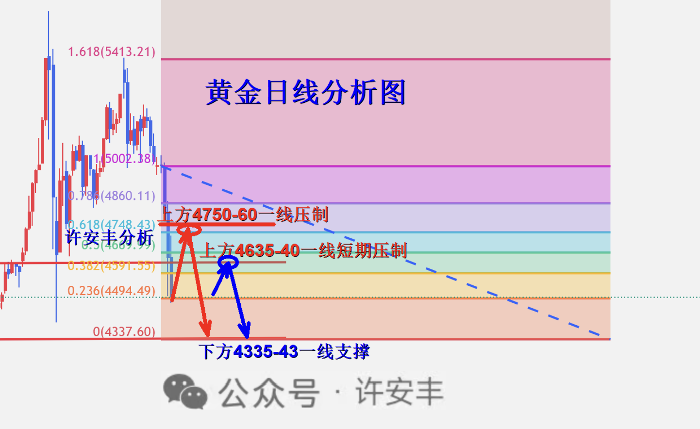 1774060135234528.png 4小时_副本.png