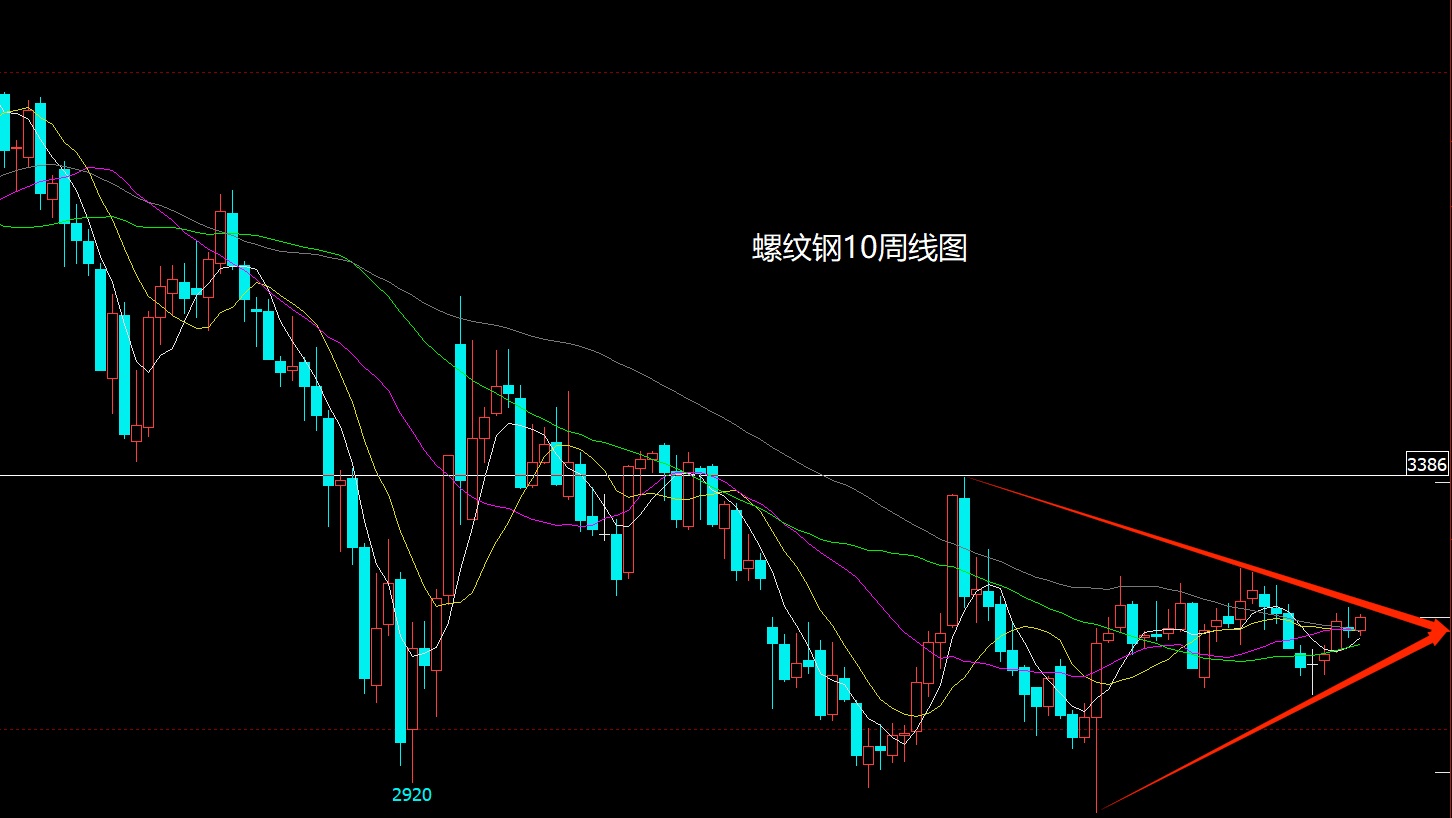 1774149952536974.jpg 螺纹钢.jpg