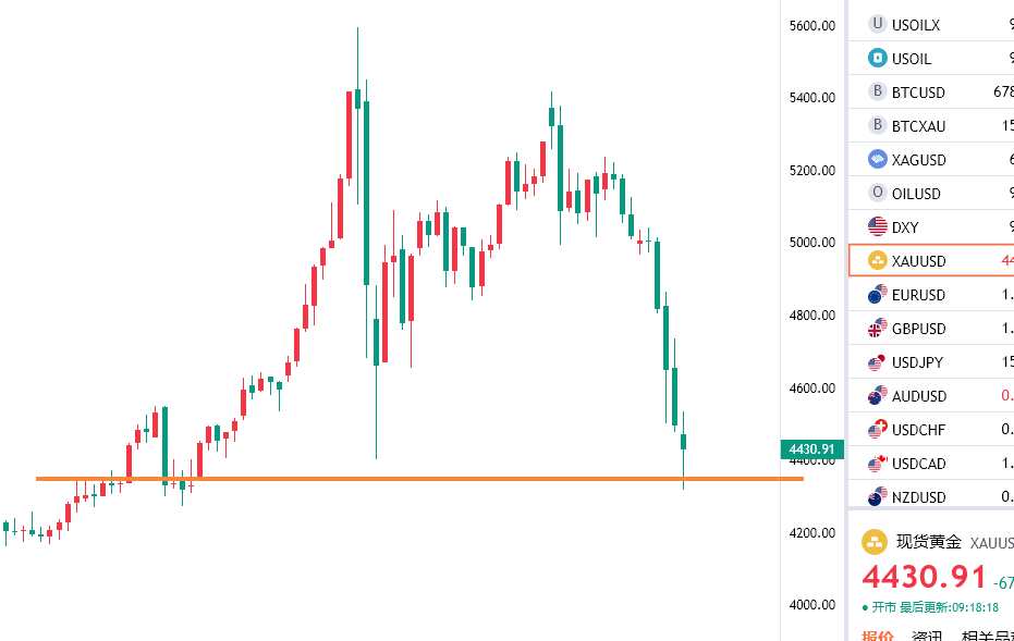 1774230280724565.png 黄金.png