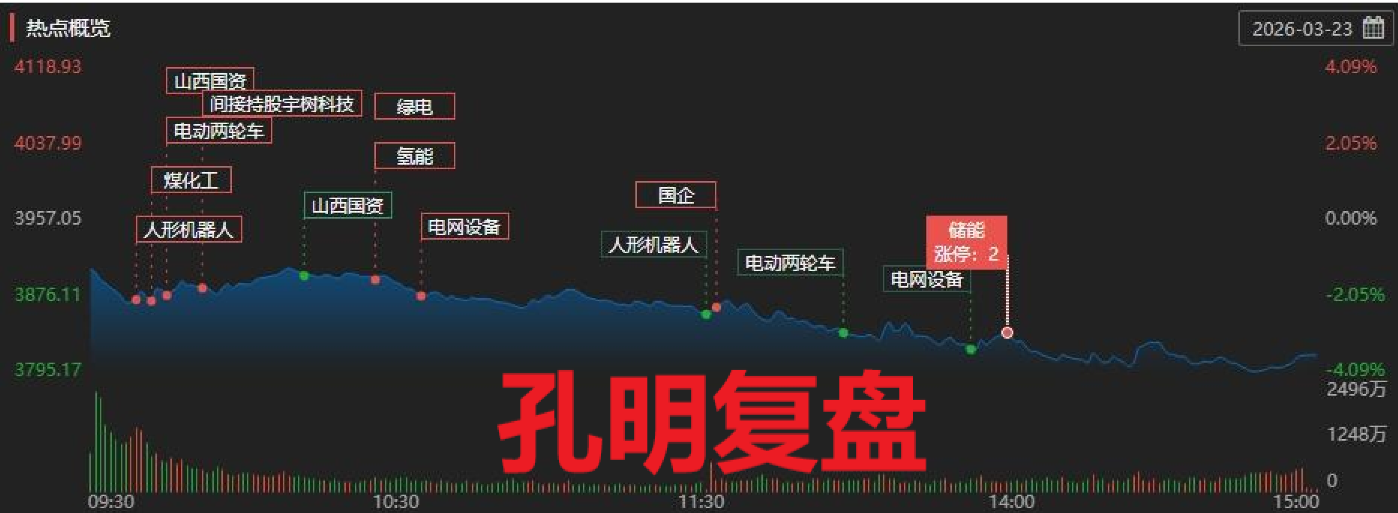 1774253021660819.png ScreenShot_2026-03-23_154434_433.png