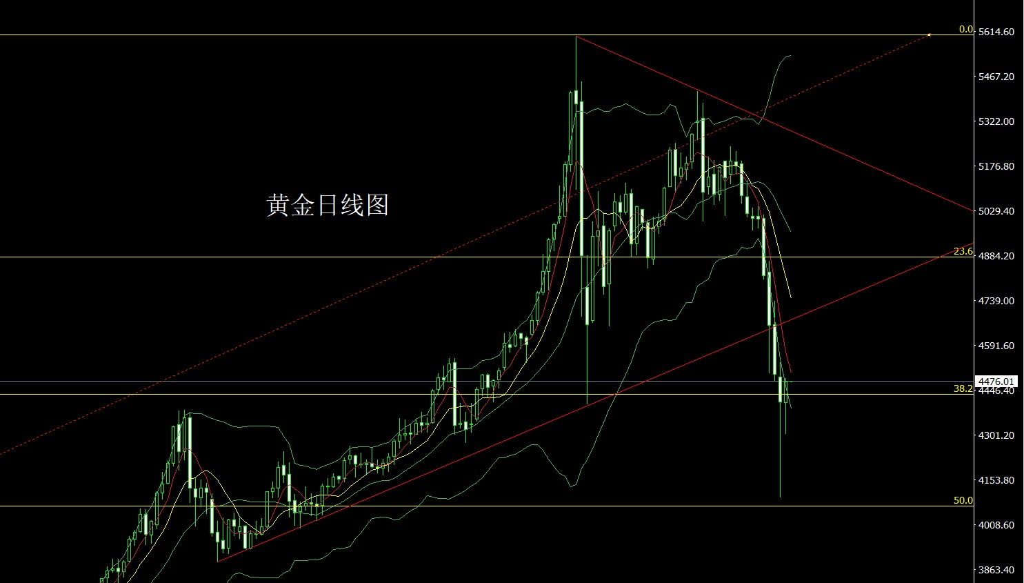 1774389761458231.jpg 黄金.jpg