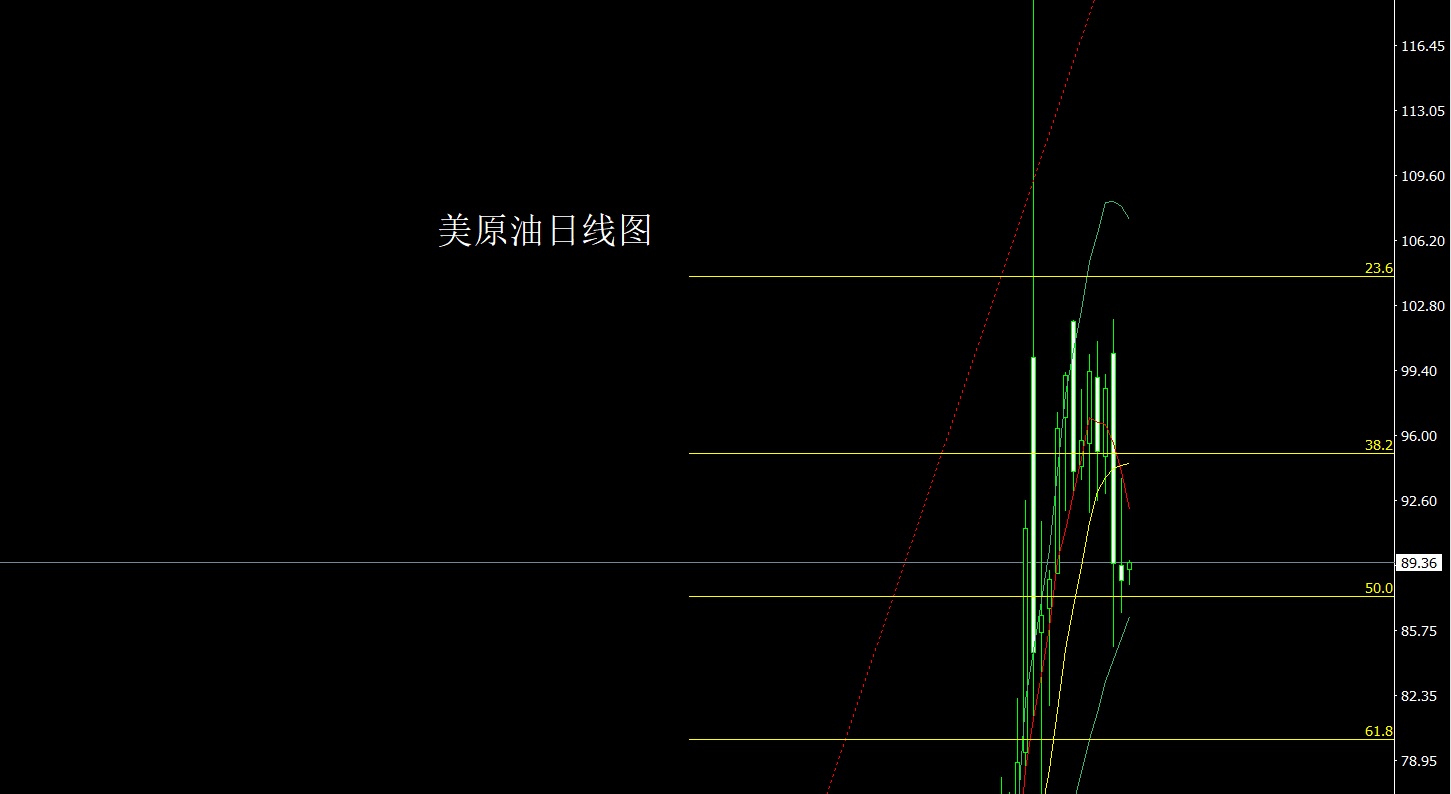 1774390764264180.jpg 美原油.jpg