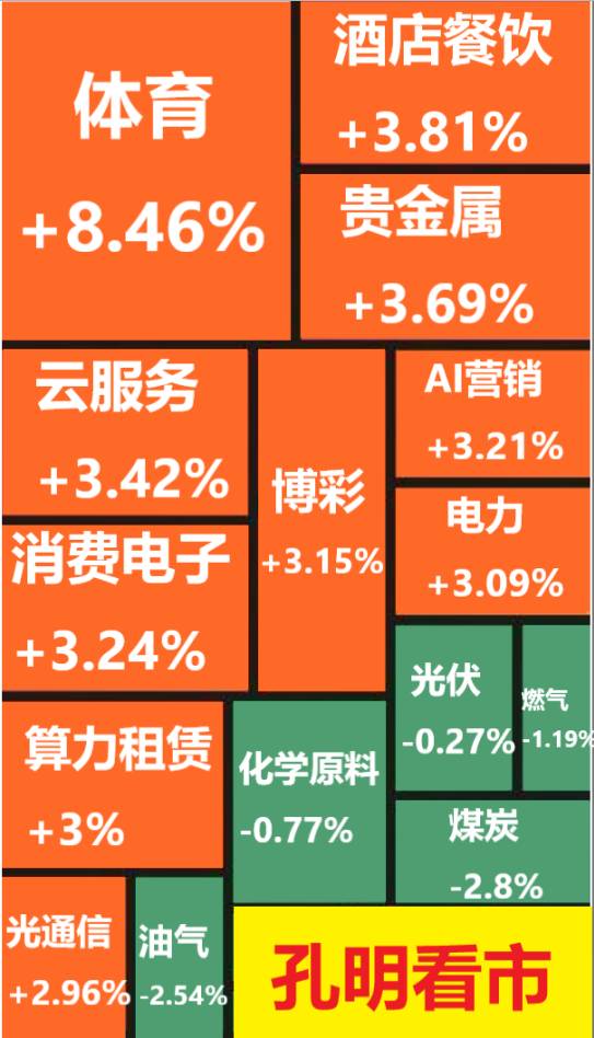 1774410920616050.png ScreenShot_2026-03-25_115503_561.png