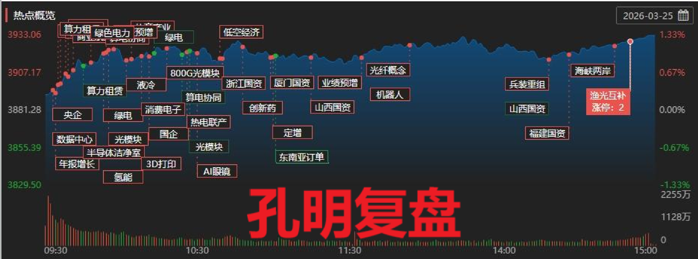 1774426387898138.png ScreenShot_2026-03-25_160555_186.png