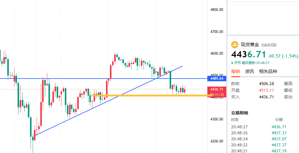 1774529878440073.png 黄金.png